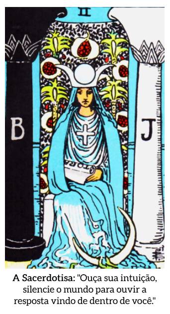 Carta do Tarot