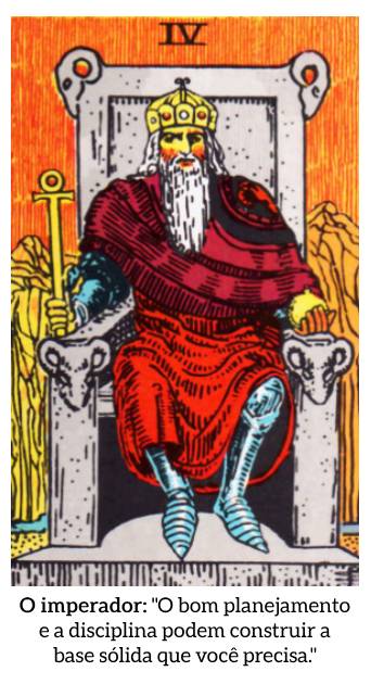 Carta do Tarot