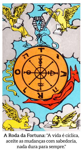 Carta do Tarot