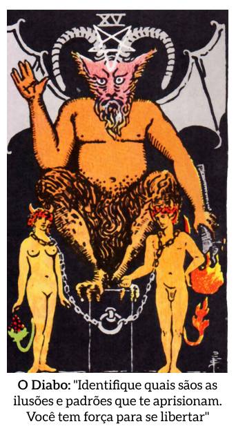Carta do Tarot