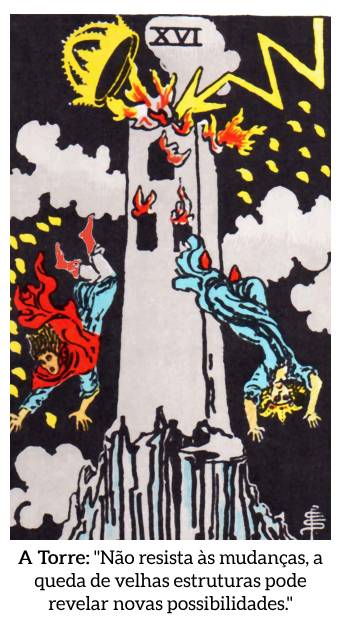 Carta do Tarot