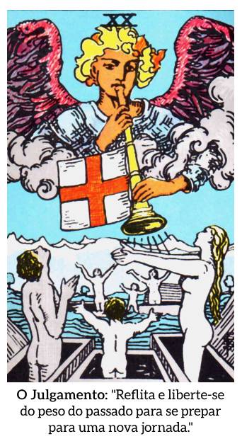 Carta do Tarot